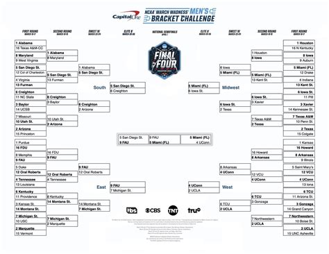 ncaa expert picks basketball|Men's Final Four, March Madness predictions from ESPN's .